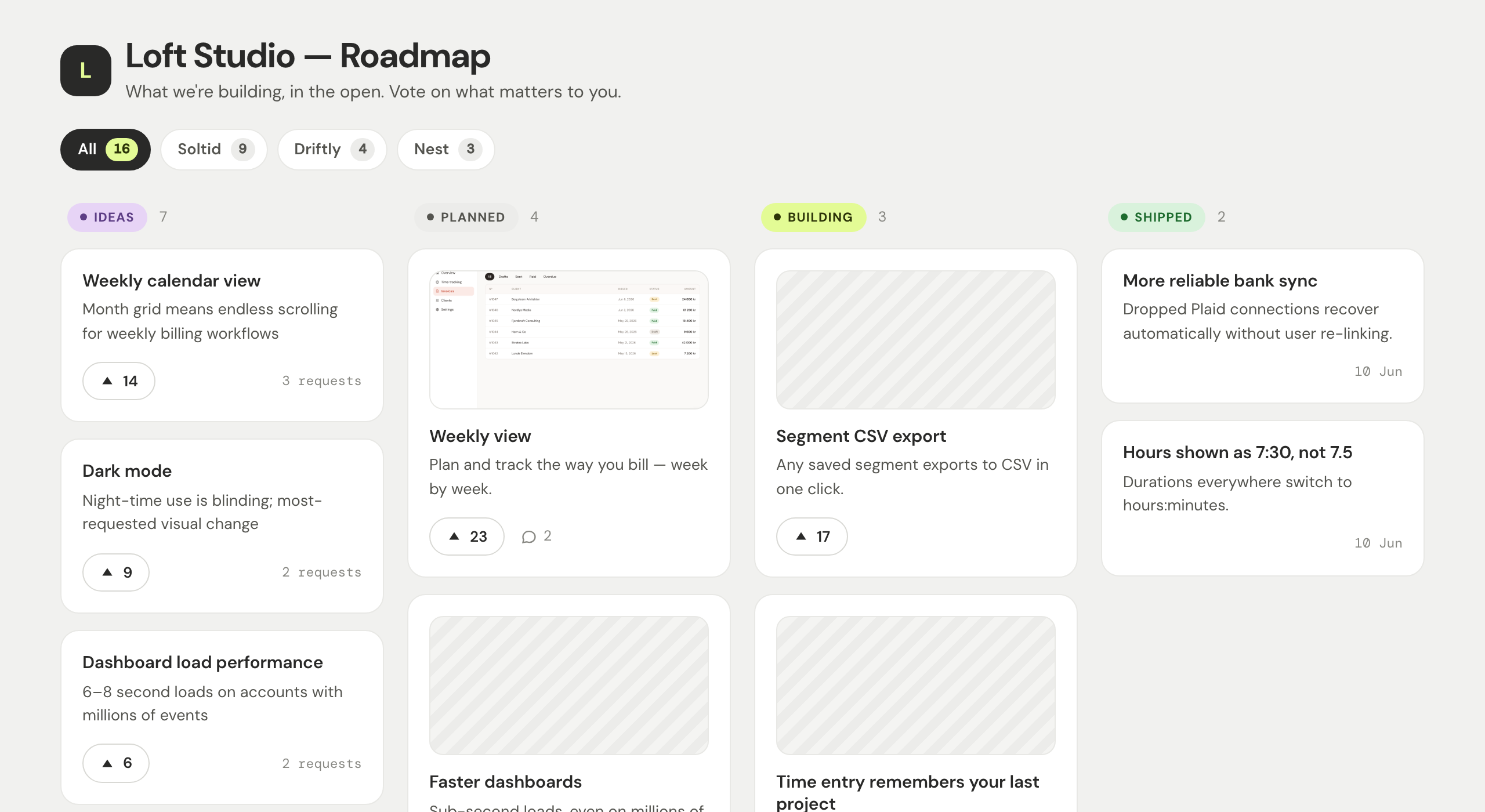 Public roadmap
